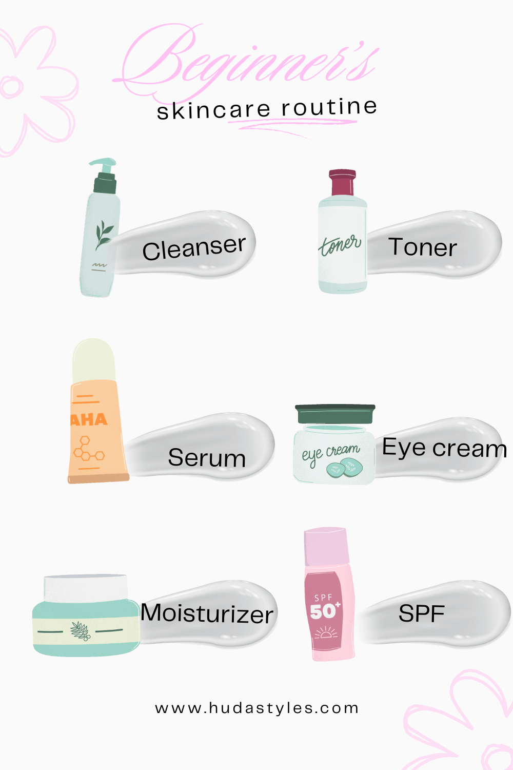 step-by-step skincare routine